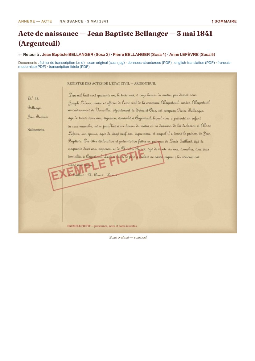 Annexe d'un acte du livre d'exemple
