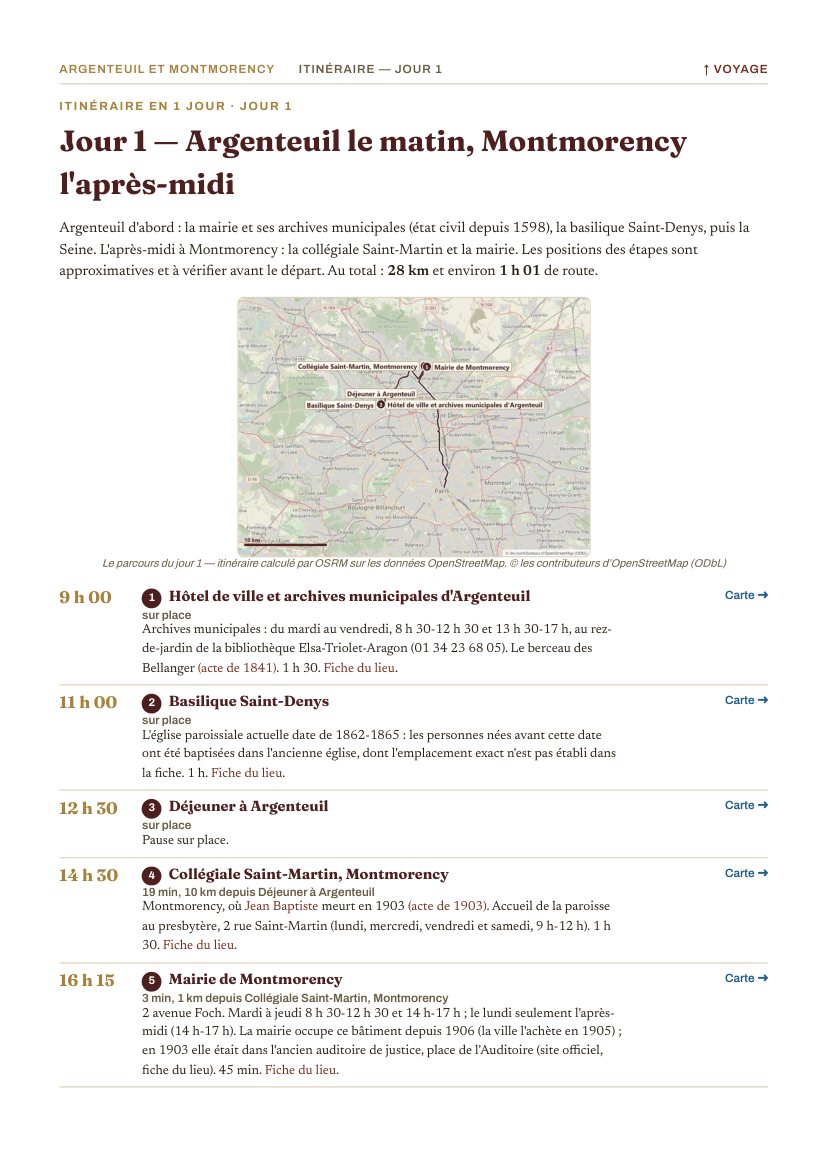 Page d'itinéraire du livre d'exemple